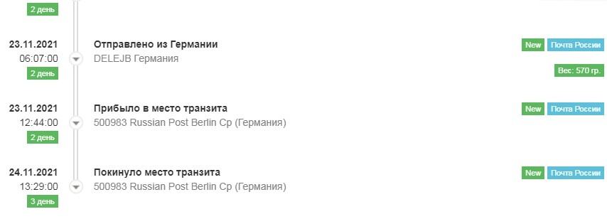 Индекс комсомольская. Сортировочный центр Сургут. Сортировочный центр Ханты-Мансийск. Сортировочный центр Сургут 628429. Сортировочный центр Сургут почта России.