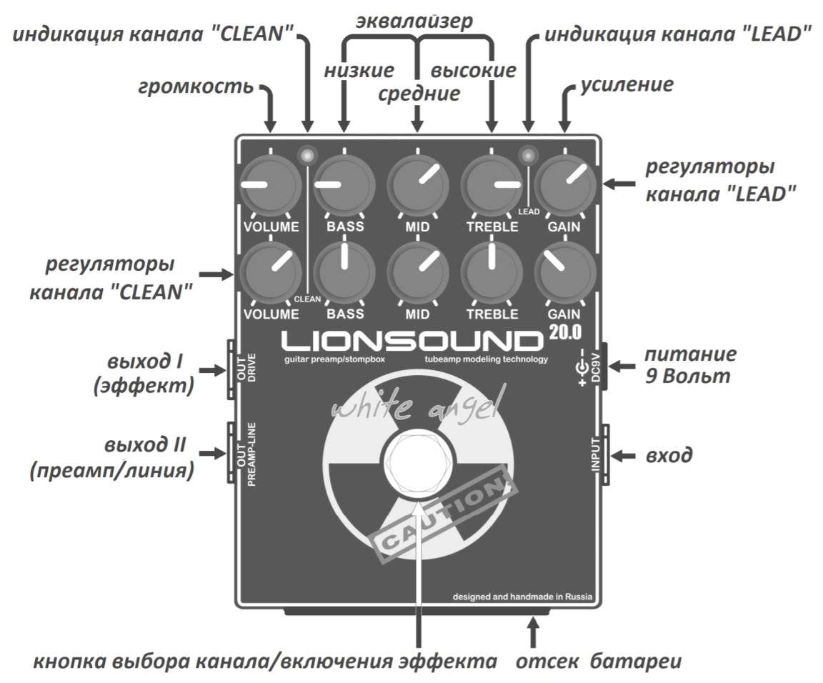 игра в наушники - equipment.bass - Форум гитаристов