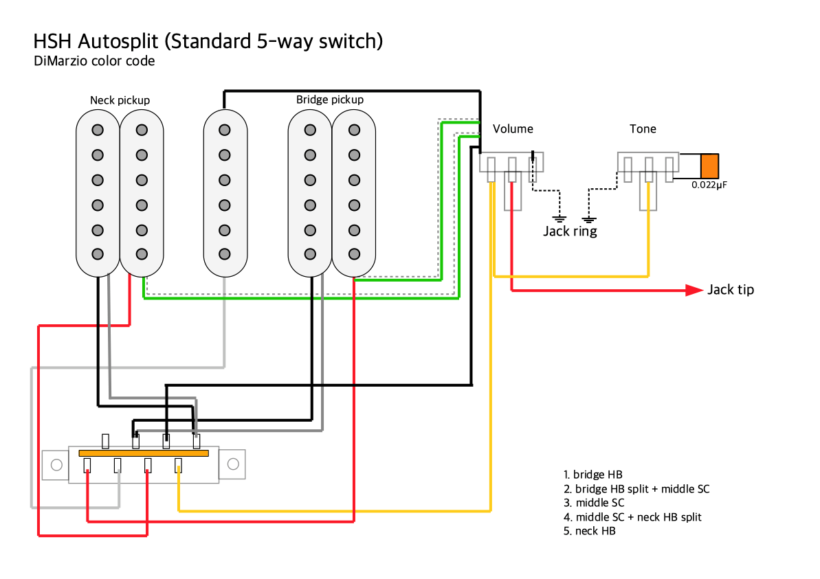 Схема распайки хамбакеров. 2 Хамбакера 5 позиционный переключатель схема. Схема распайки электрогитары 2 хамбакера. Схема распайки звукоснимателей HSH. Схема распайки электрогитары 1 хамбакер.